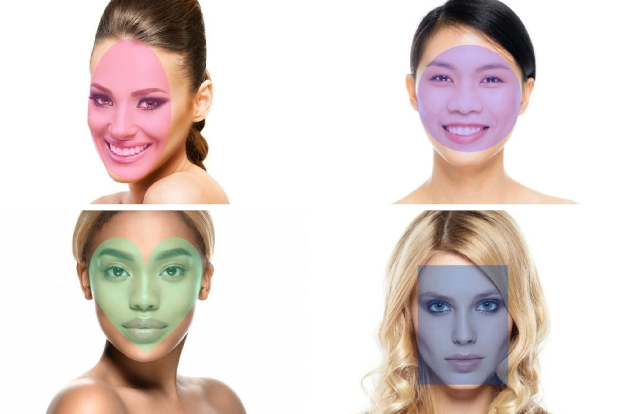 How to Choose a Necklace for Your Face Shape