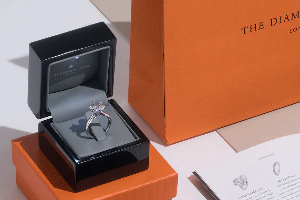 What size carat engagement ring should you buy?