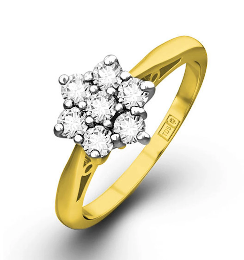 Millie 18K Gold Diamond Cluster Ring 1.00CT H/SI - FT20-322JUA