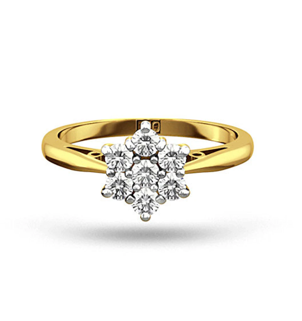 Millie 18K Gold Diamond Cluster Ring 1.00CT H/SI - FT20-322JUA