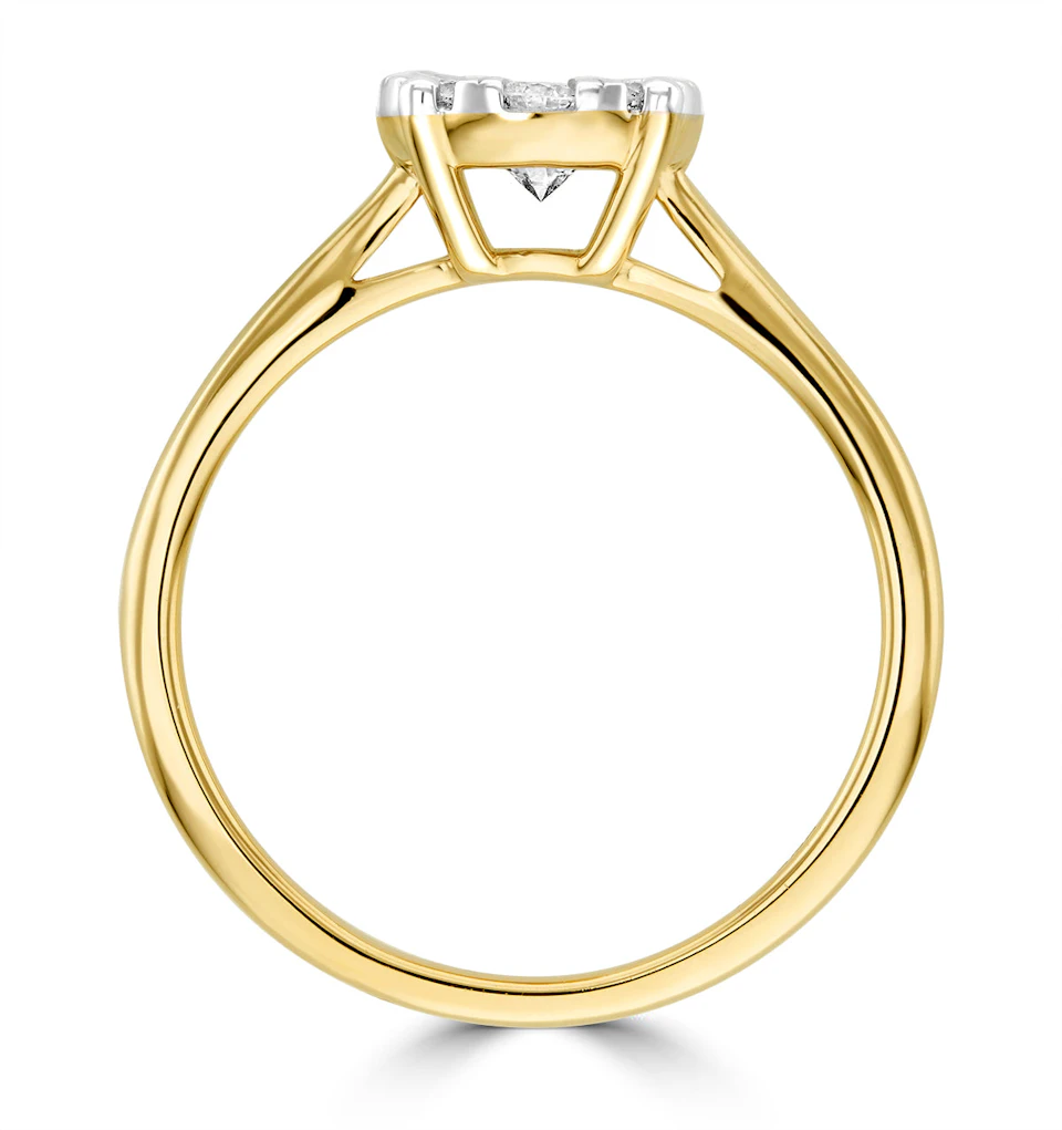 0.50ct Lab Diamond Cluster Solitaire Ring H/Si in 9K Gold